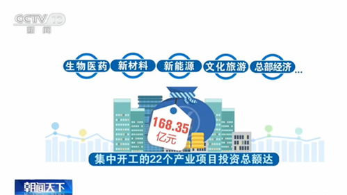 湖北宜昌 集中开工22个产业项目 投资总额达168.35亿元